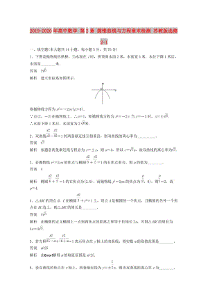 2019-2020年高中數(shù)學 第2章 圓錐曲線與方程章末檢測 蘇教版選修2-1.doc