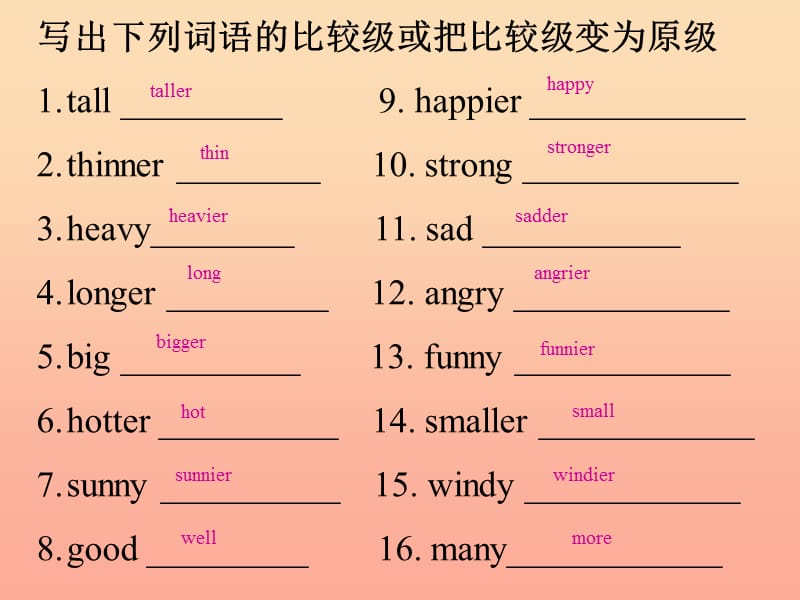 六年级英语下册 Unit 1 How tall are you Lets check and C story time课件 人教PEP版.ppt_第2页