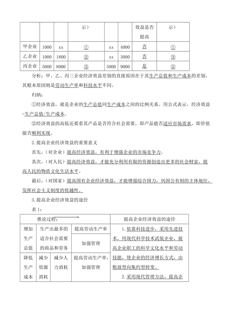 2019-2020年高一政治上册提高企业经济效益 学案流程.doc_第3页