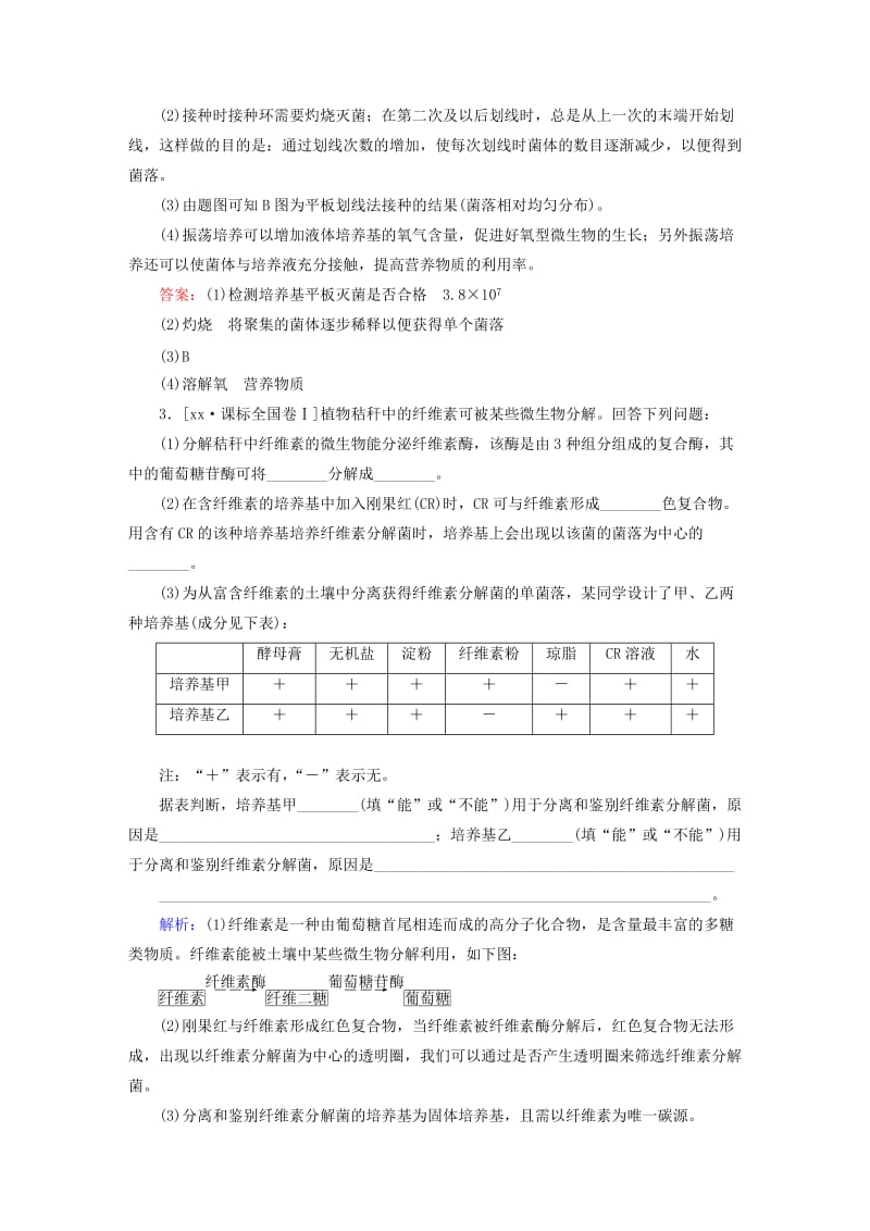 2019-2020年高三生物第一轮总复习 第一编 考点过关练 考点40 微生物的培养和应用.doc_第2页