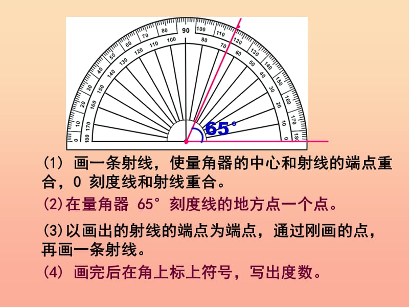 四年级数学上册 第3单元《角的度量》画角课件1 新人教版.ppt_第3页