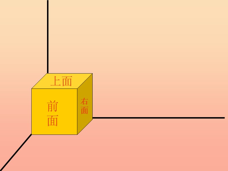 五年级数学下册2.4露在外面的面课件3北师大版.ppt_第3页