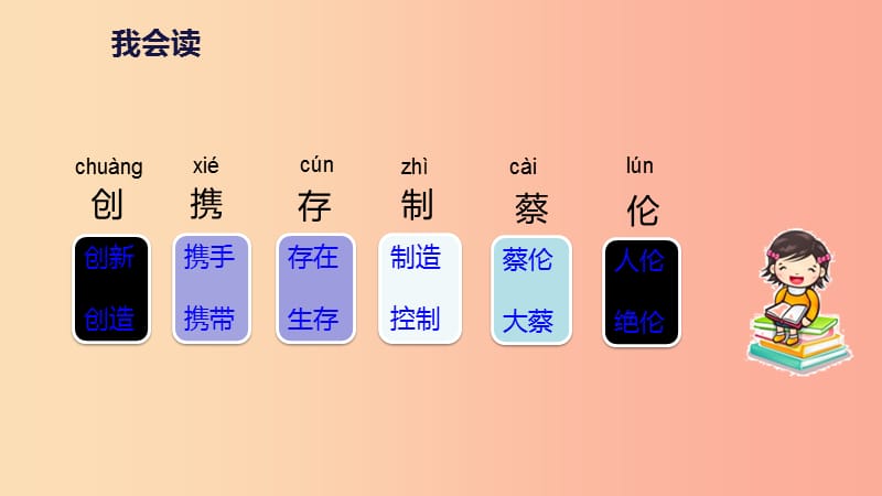 三年级语文下册第三单元10纸的发明课件新人教版.ppt_第3页