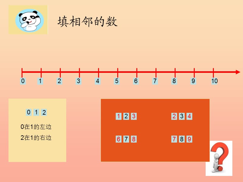 一年级数学上册 数射线课件 沪教版.ppt_第3页