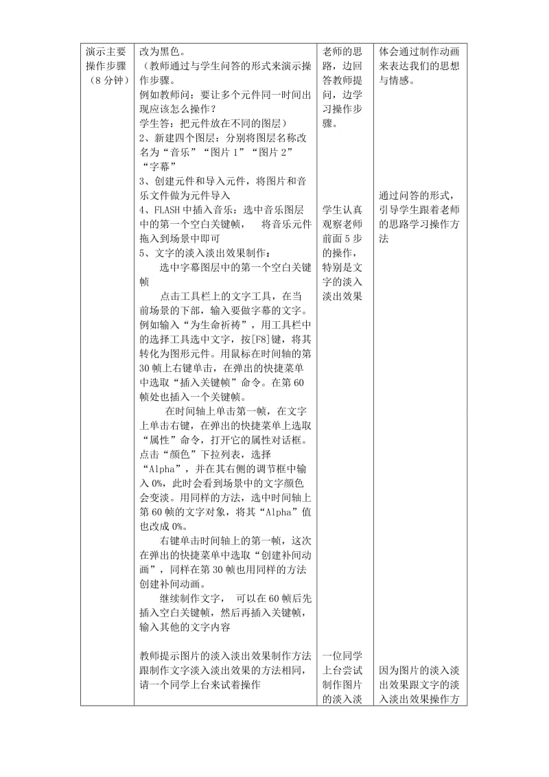 2019-2020年高中信息技术 FLASH淡入淡出动画制作教学案例 沪教版必修1.doc_第2页