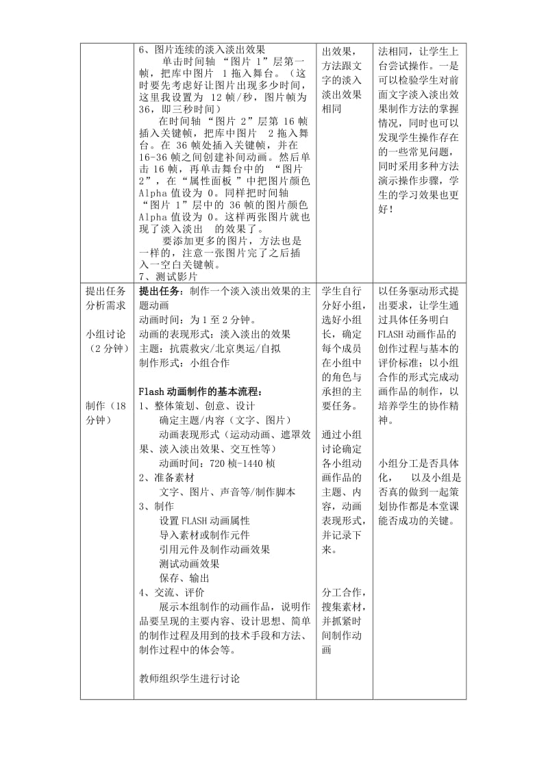 2019-2020年高中信息技术 FLASH淡入淡出动画制作教学案例 沪教版必修1.doc_第3页