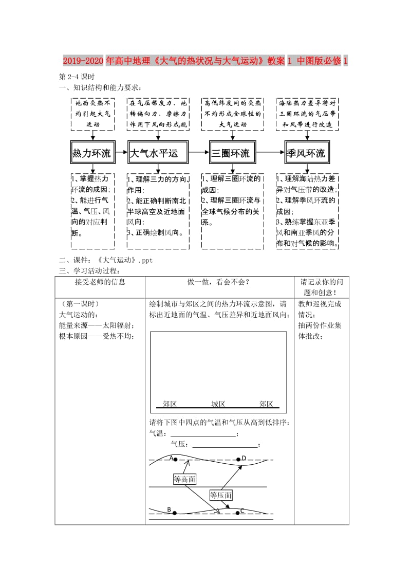 2019-2020年高中地理《大气的热状况与大气运动》教案1 中图版必修1.doc_第1页