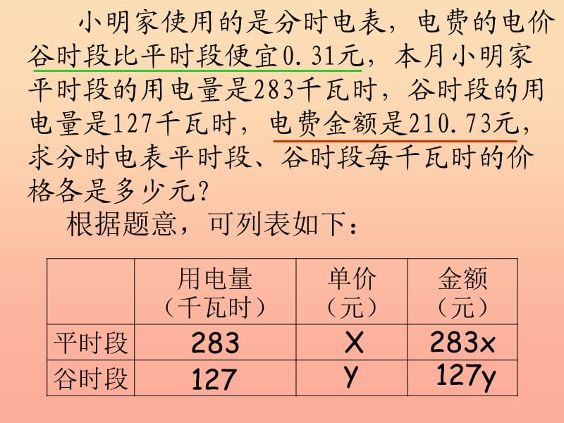 上海市松江区六年级数学下册6.11一次方程组的应用2课件沪教版五四制.ppt_第2页