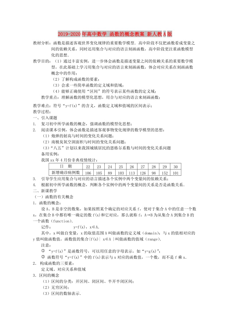 2019-2020年高中数学 函数的概念教案 新人教A版.doc_第1页