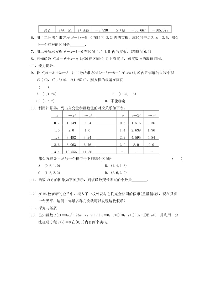 2019-2020年高中数学 2.4.2求函数零点近似解的一种计算方法二分法基础过关训练 新人教B版必修1 .doc_第2页