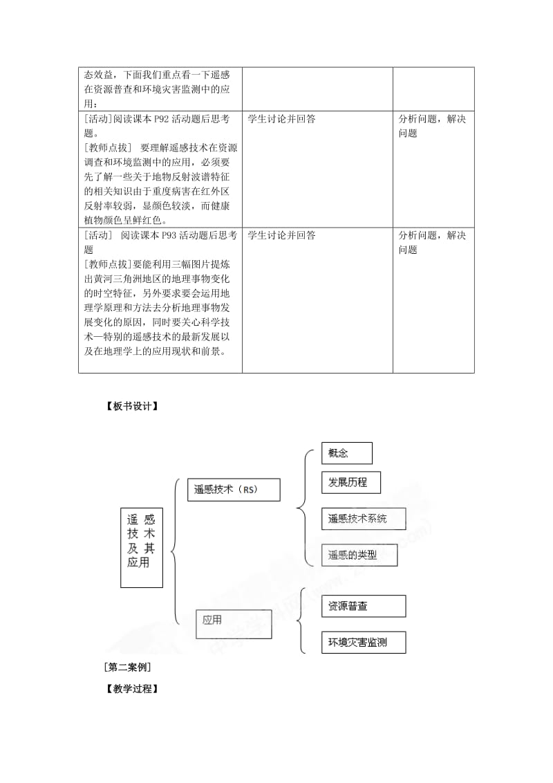 2019-2020年高中地理 3.2《遥感技术的应用》教案（3） 中图版必修3.doc_第3页