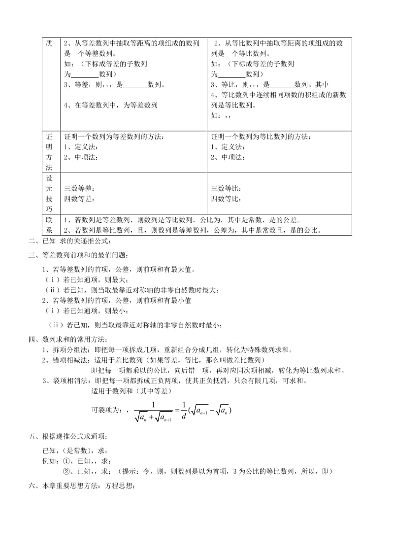 2019-2020年高中数学备课精选 第二章《数列 数列求和》复习教案 新人教B版必修5.doc_第3页