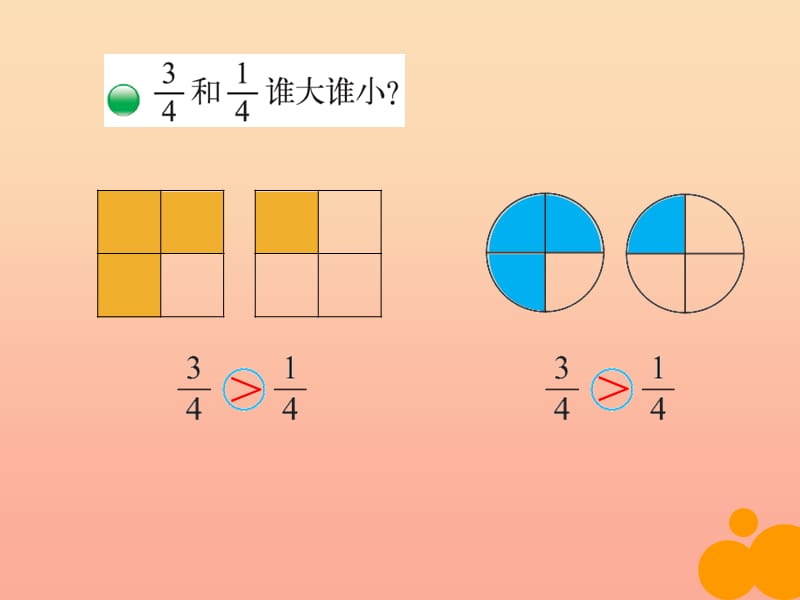 三年级数学下册 6.3《比大小》课件1 北师大版.ppt_第2页