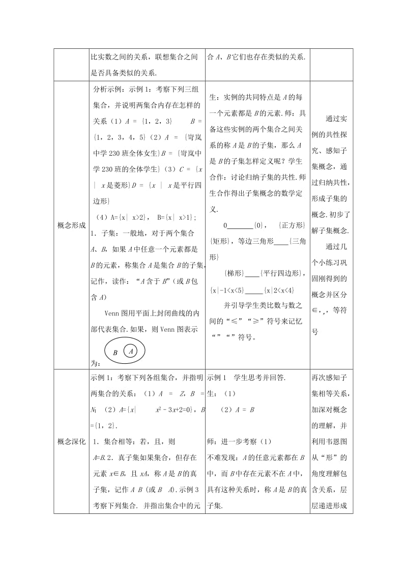 2019-2020年高中数学第一章集合与函数概念1.1.2集合间的基本关系教案新人教A版必修1.doc_第2页