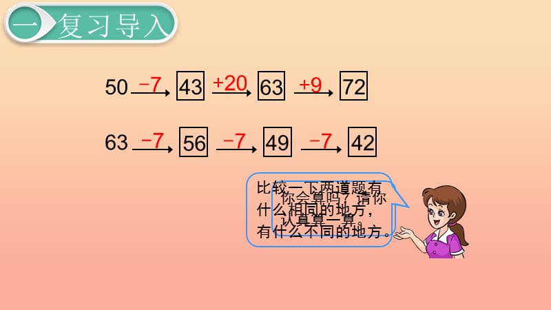 一年级数学下册 第6单元 100以内的加法和减法（一）第12课时 用数学（1）课件 新人教版.ppt_第2页