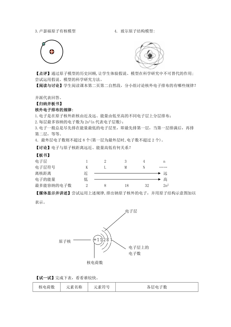 2019-2020年高中化学《核外电子排布与周期律》教案8 苏教版必修2.doc_第2页