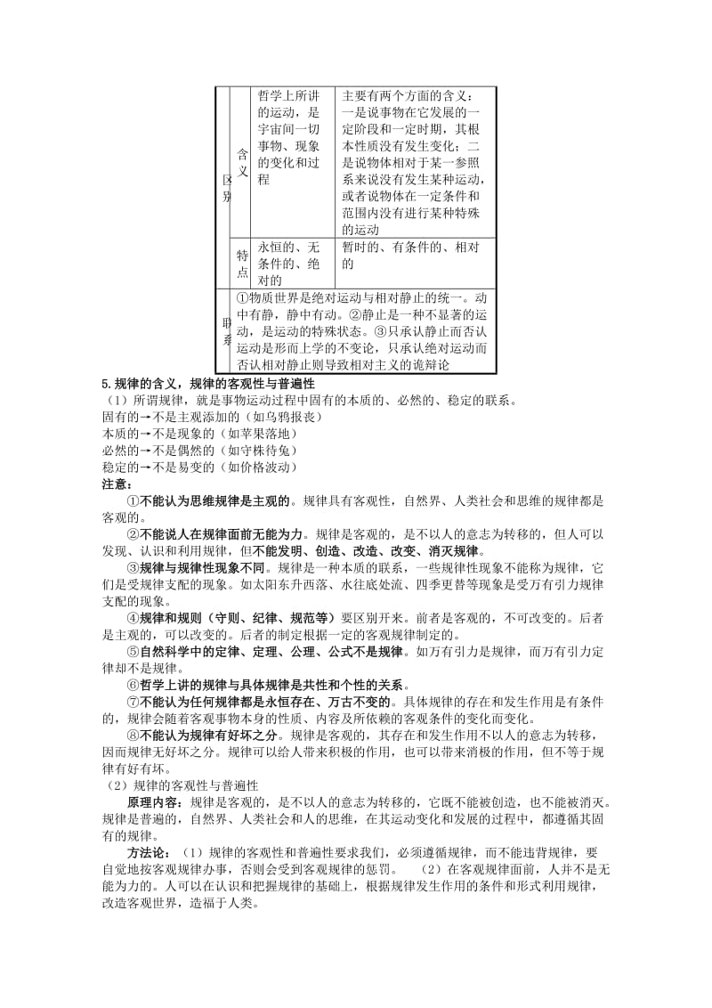 2019-2020年高三政治一轮复习讲义 第四课 探究世界的本质 新人教必修4.doc_第2页