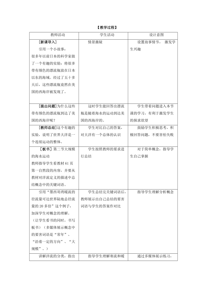 2019-2020年高中地理 第三章之《大规模的海水运动》说课教案 新人教版必修1.doc_第2页