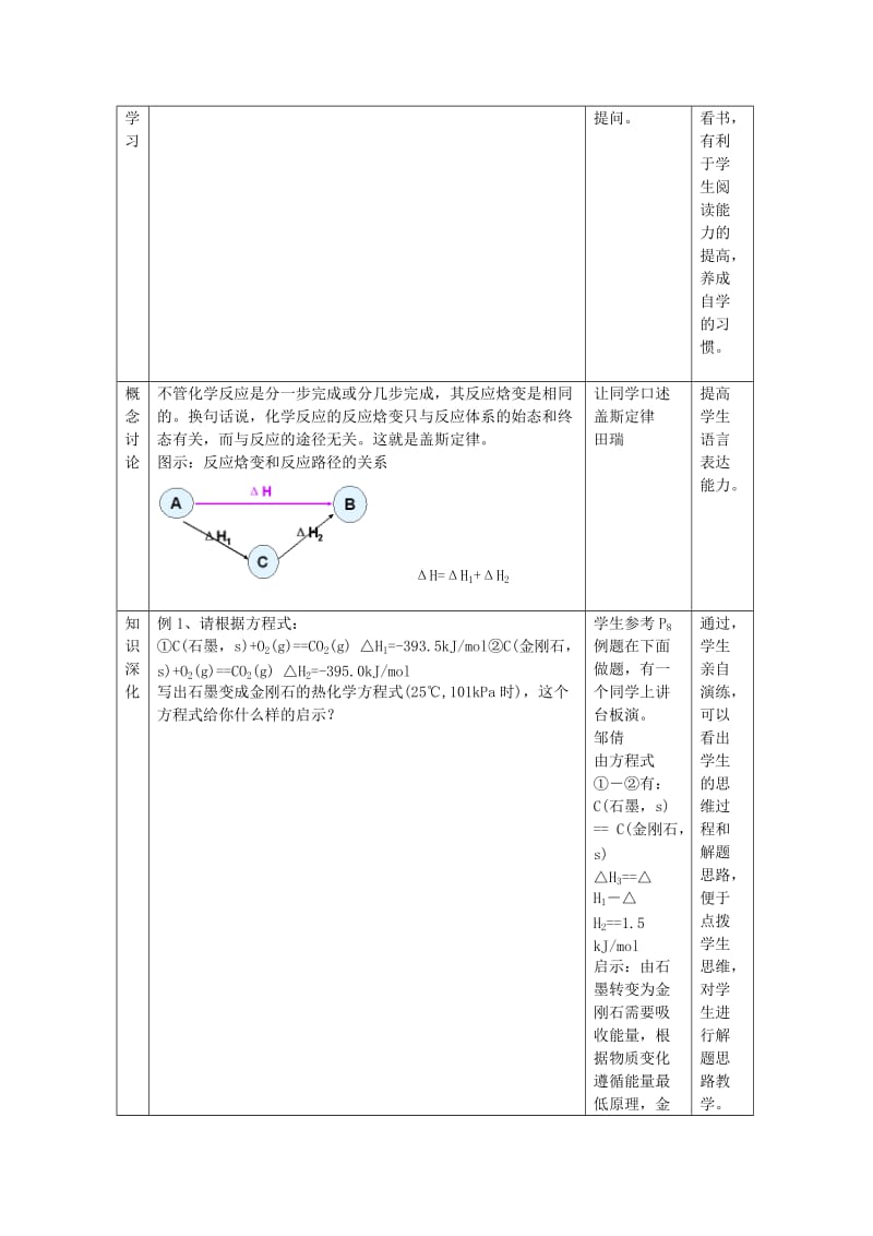 2019-2020年高二化学《化学反应的热效应》教案3.doc_第2页