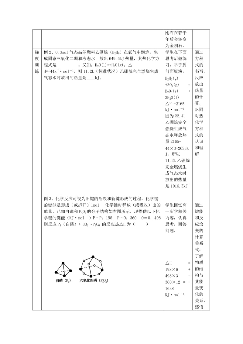 2019-2020年高二化学《化学反应的热效应》教案3.doc_第3页