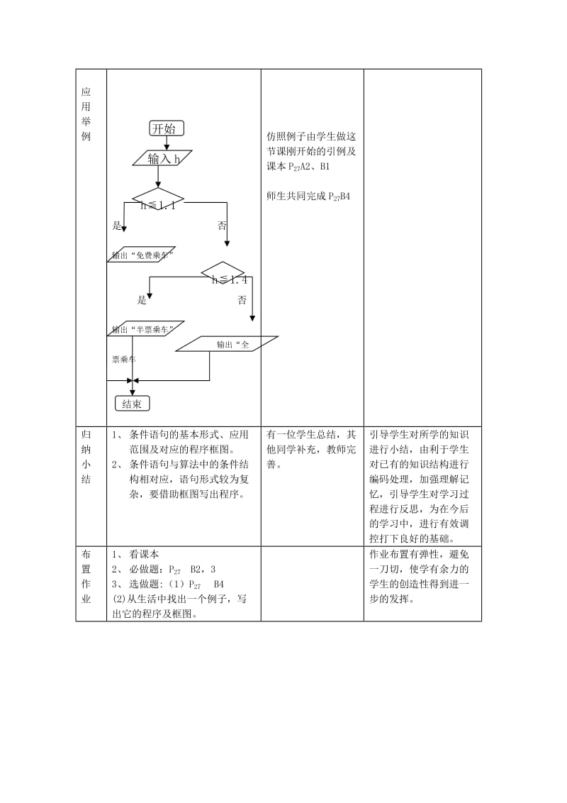 2019-2020年高中数学 1.2.2《条件语句》教案 新人教A版必修3.doc_第3页