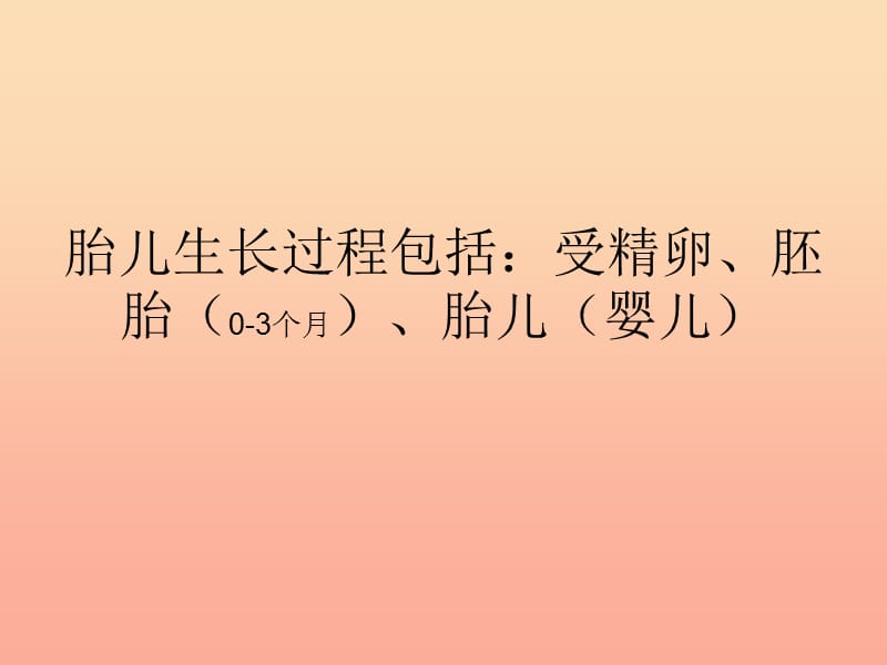 2019秋五年级科学上册 4.1《我从哪里来》课件5 大象版.ppt_第3页