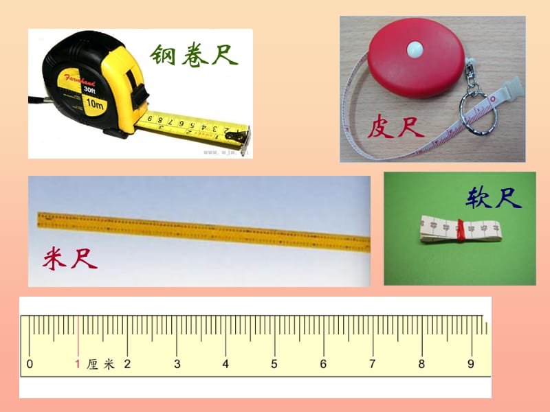 一年级数学下册 第八单元《阿福的新衣 厘米、米的认识》课件4 青岛版.ppt_第2页