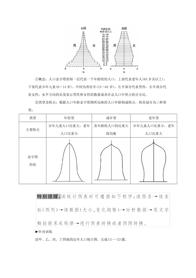 2019-2020年高中地理 第一章 人口的增长、迁移与合理容量本章知识整合学案 中图版必修2.doc_第3页