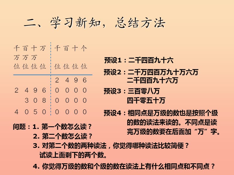 四年级数学上册 1 大数的认识 亿以内数的读法课件 新人教版.ppt_第3页