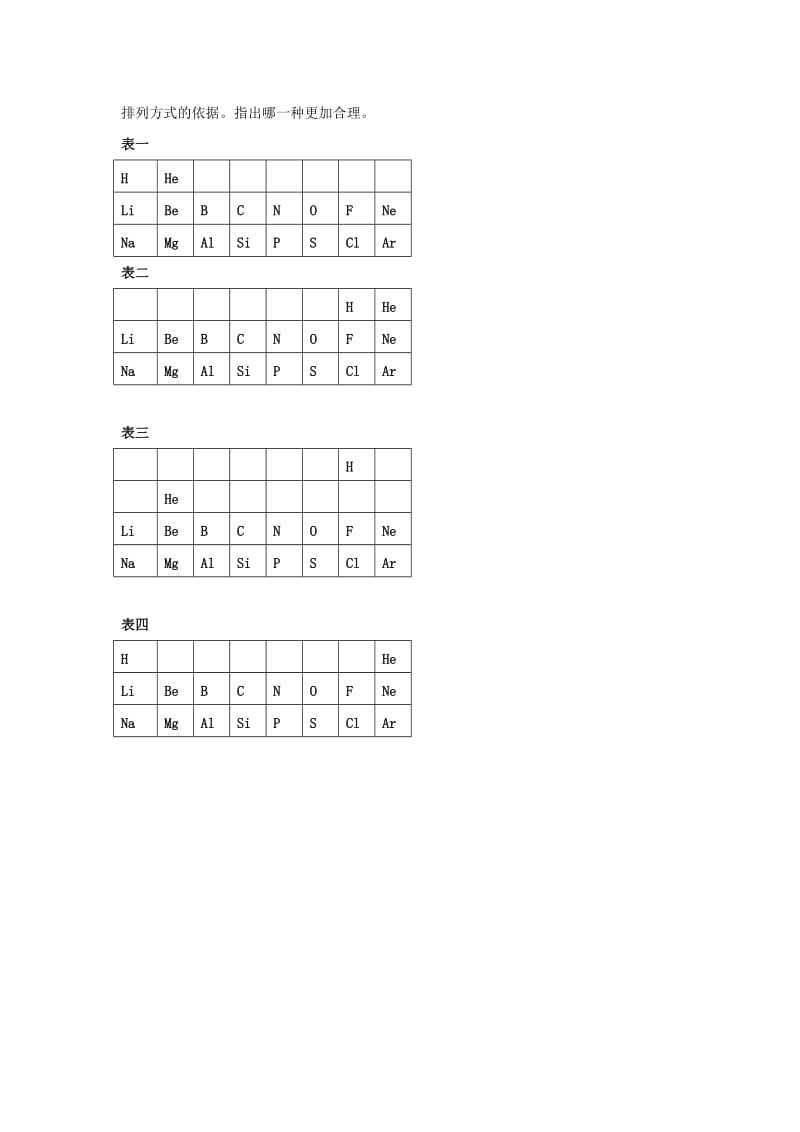 2019-2020年高中化学《元素周期律和元素周期表》 第三课时 教学案 新人教版必修2 .doc_第3页