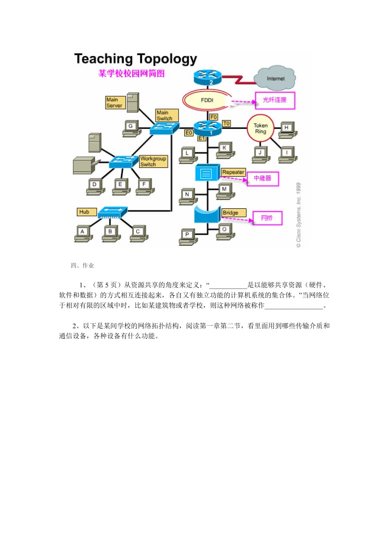 2019-2020年高中信息技术 1.1计算机网络的组成与分类教案 粤教版选修3.doc_第2页