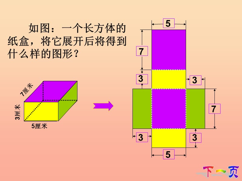 五年级数学下册 2.3《长方体的表面积》课件2 北师大版.ppt_第3页