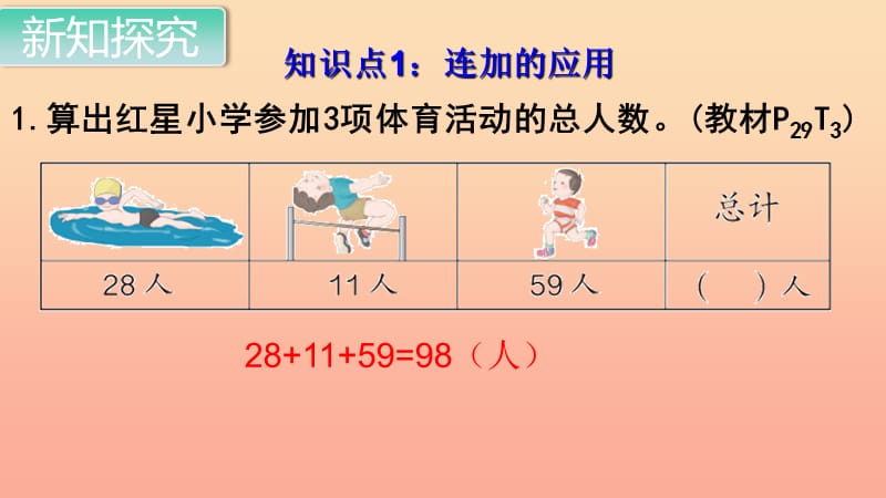 二年级数学上册 第2单元 100以内的加法和减法（二）第12课时 练习课课件 新人教版.ppt_第2页