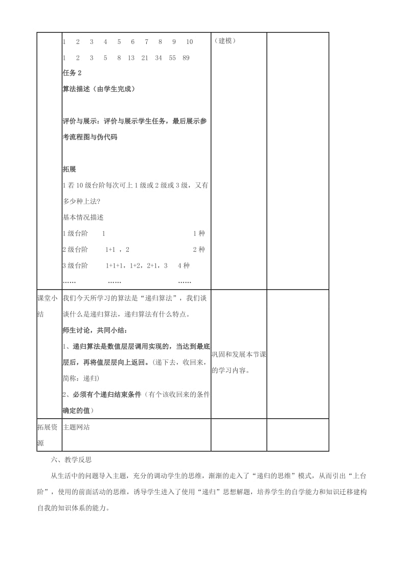 2019-2020年高中信处技术 递归算法的实现教案 粤教版必修1.doc_第3页