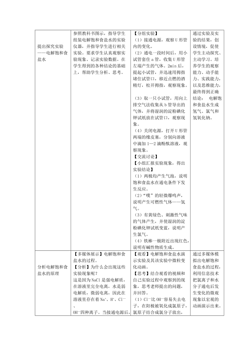 2019-2020年高中化学 《氯气》（氯气的实验室制取及性质）教案2 苏教版必修1.doc_第2页