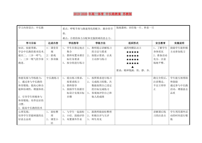 2019-2020年高一体育 中长跑教案 苏教版.doc_第1页