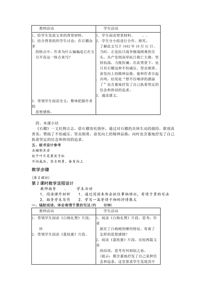 2019-2020年高中语文《石榴》教案3 新人教版选修外国诗歌散文欣赏.doc_第3页