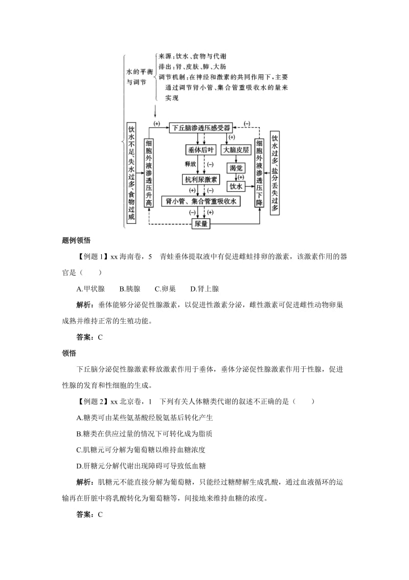 2019-2020年高中生物 第三节高等动物的内分泌系统与体液调节课堂导航 浙科版.doc_第3页