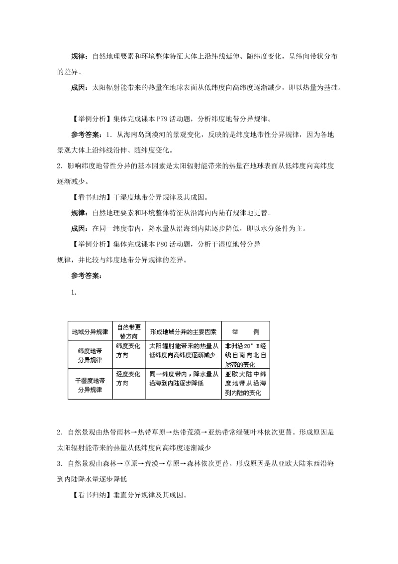 2019-2020年高中地理《自然地理环境的差异性》教案4 新人教版必修1.doc_第3页