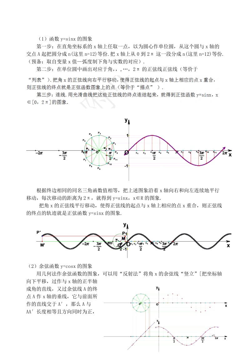 2019-2020年高中数学1.4.1正弦、余弦函数的图象教案（1）文新人教A版必修4.doc_第2页