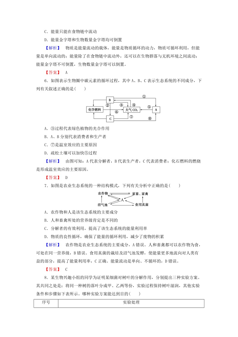 2019-2020年高中生物第5章生态系统及其稳定性第3节生态系统的物质循环学业分层测评新人教版必修.doc_第2页