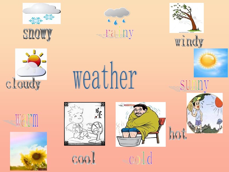 2019秋六年级英语上册 Lesson 3《It will be sunny this Sunday》课件2 科普版.ppt_第2页