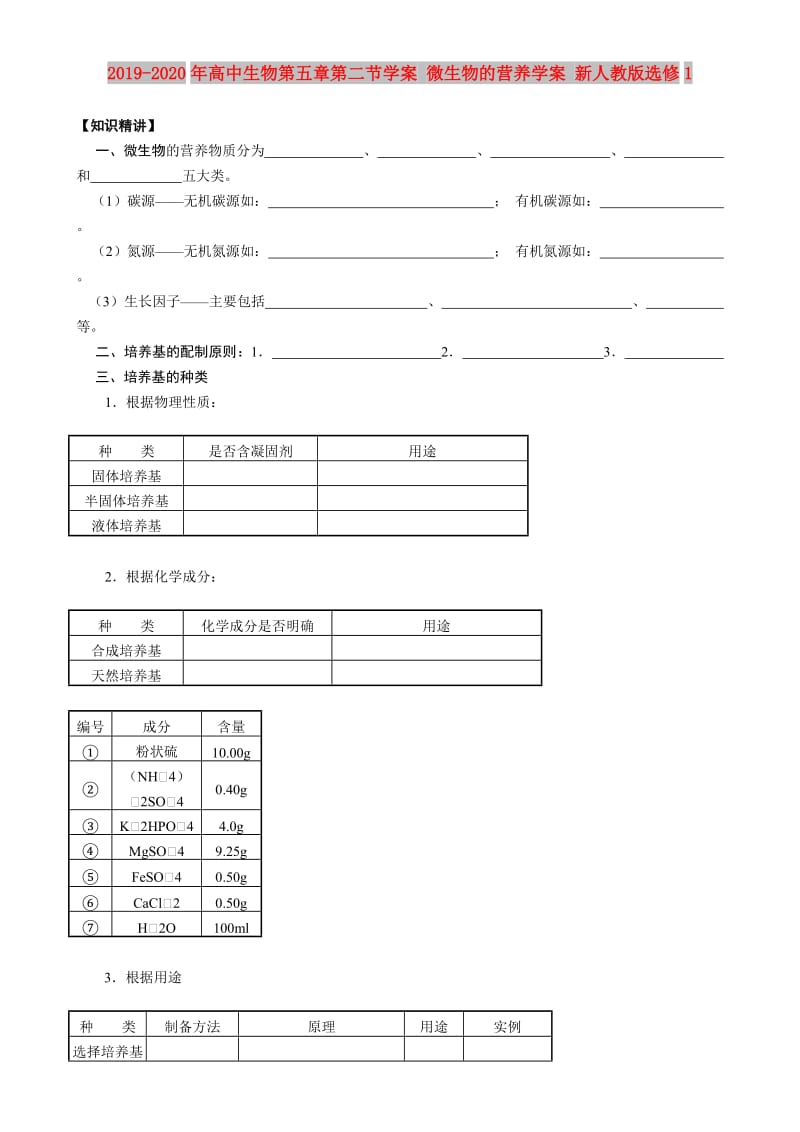 2019-2020年高中生物第五章第二节学案 微生物的营养学案 新人教版选修1.doc_第1页