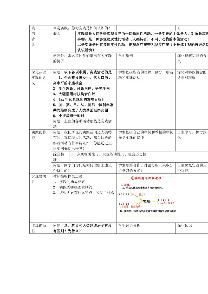 2019-2020年高中政治《人的认识从何而来》教案11 新人教版必修4.doc_第2页