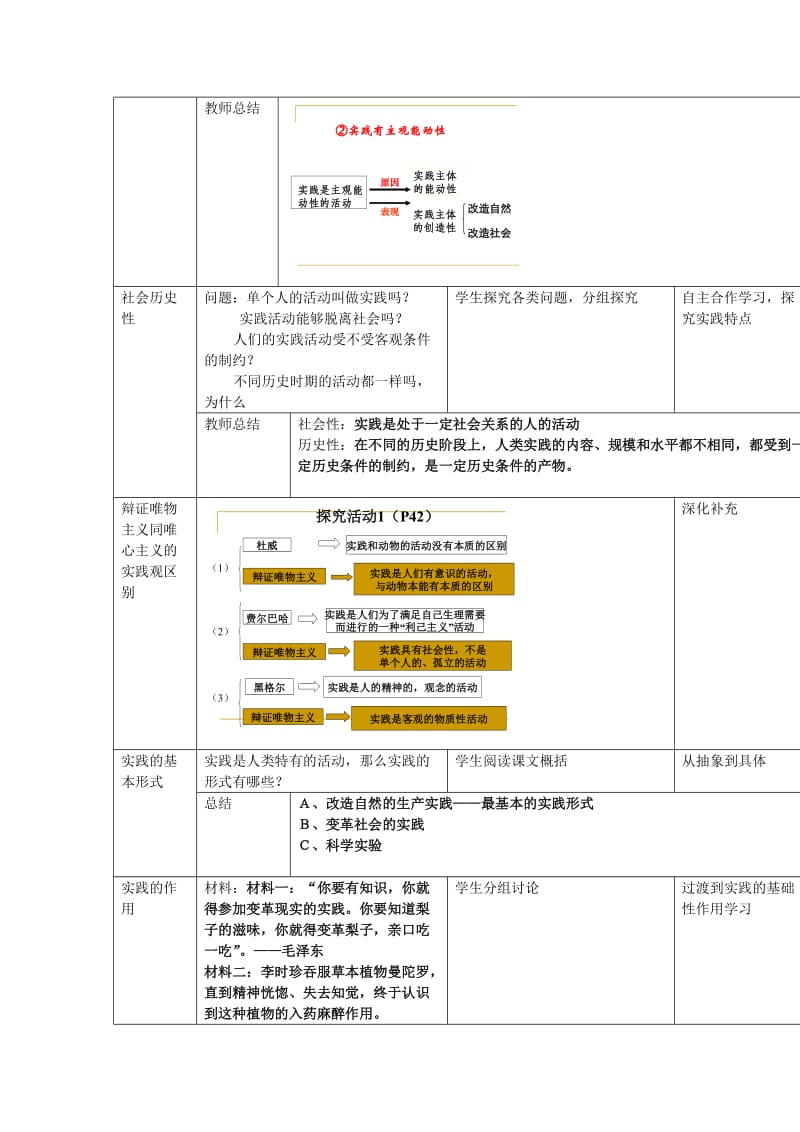 2019-2020年高中政治《人的认识从何而来》教案11 新人教版必修4.doc_第3页