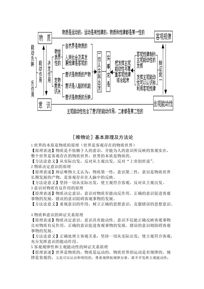 2019-2020年高二政治 哲学常识第5课把握思维的奥妙导学案 旧人教版.doc_第2页