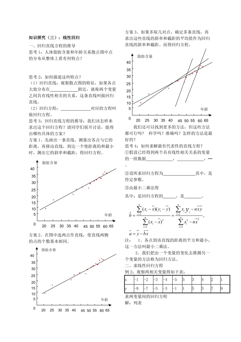 2019-2020年高中数学 2.3变量间的相关关系导学案 新人教A版必修3.doc_第3页