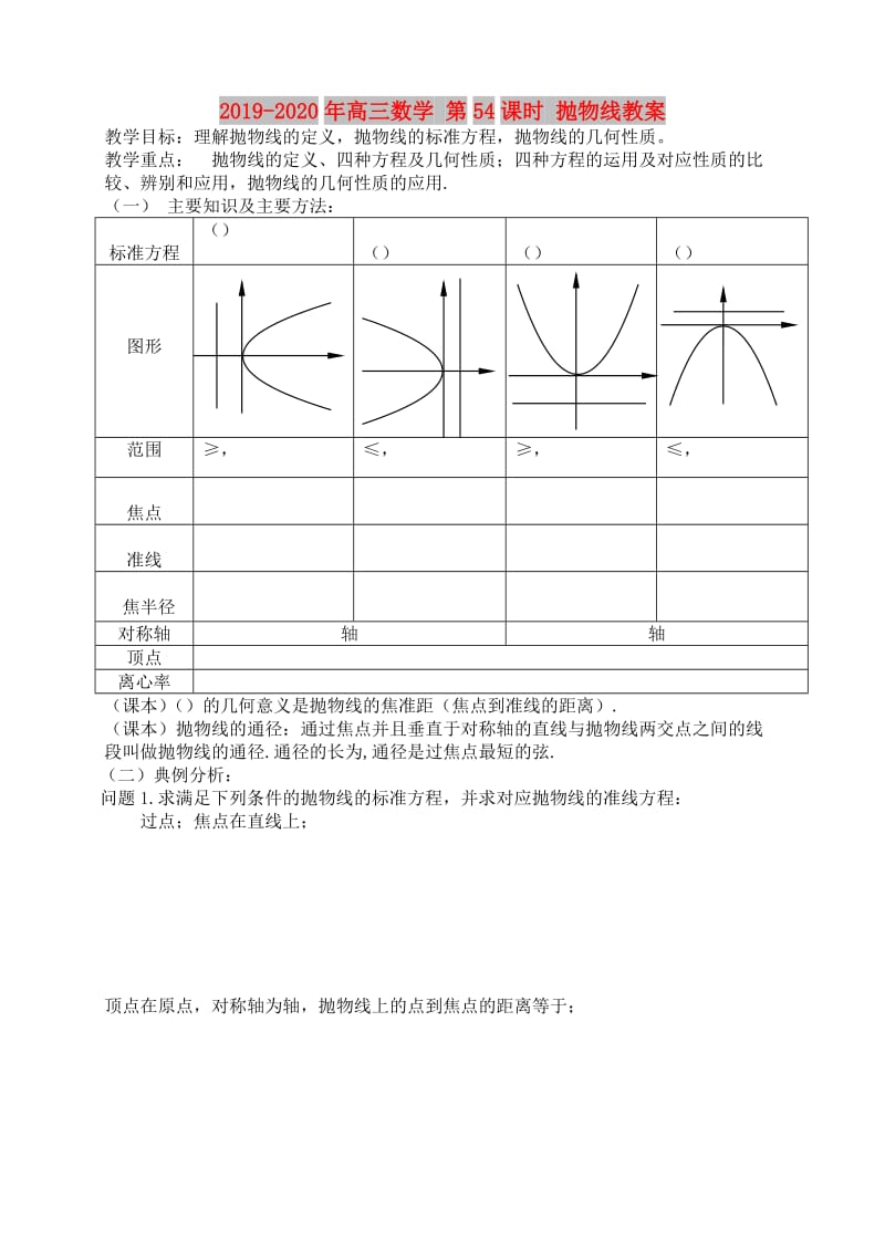 2019-2020年高三数学 第54课时 抛物线教案.doc_第1页