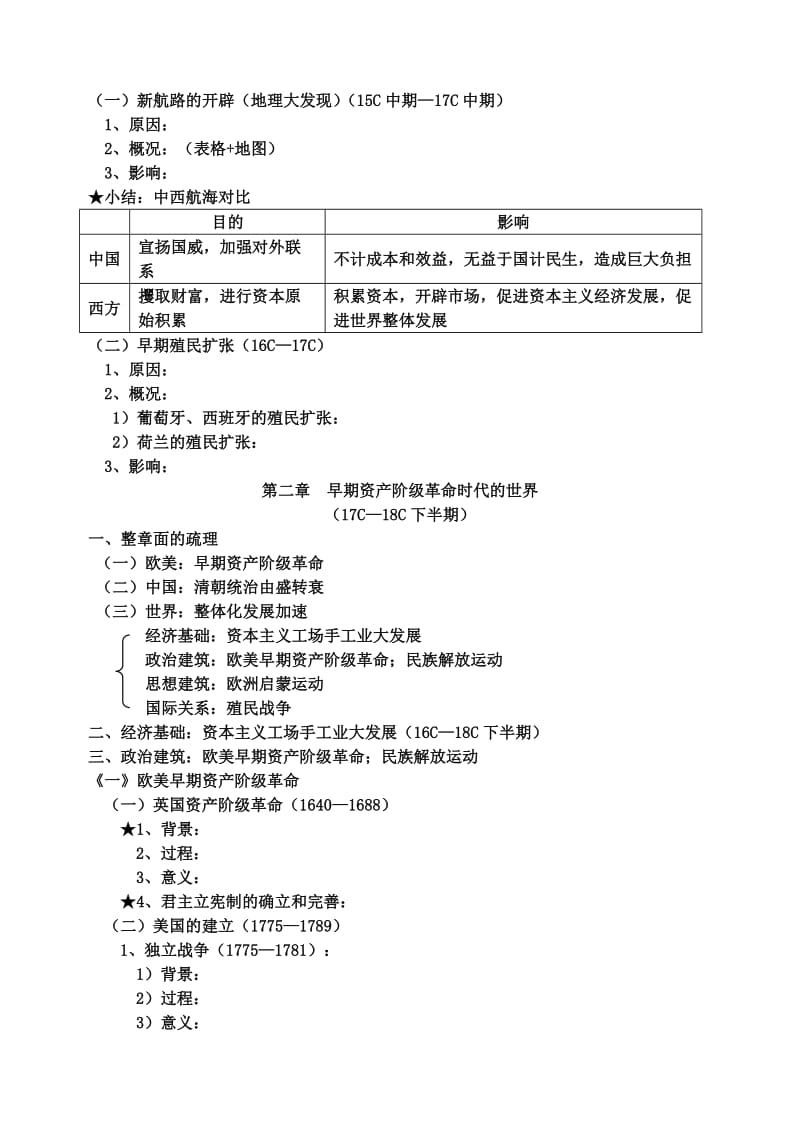 2019-2020年高中历史 世界近代现代史上册复习学案 人教版.doc_第2页