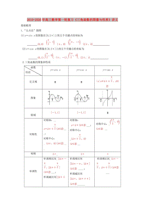 2019-2020年高三數(shù)學(xué)第一輪復(fù)習(xí)《三角函數(shù)的圖像與性質(zhì)》講義.doc